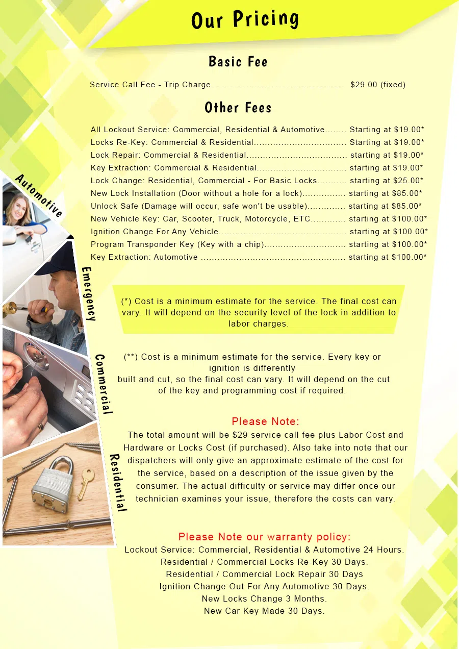 Stafford TX Locksmiths Store Stafford, TX 281-786-3788